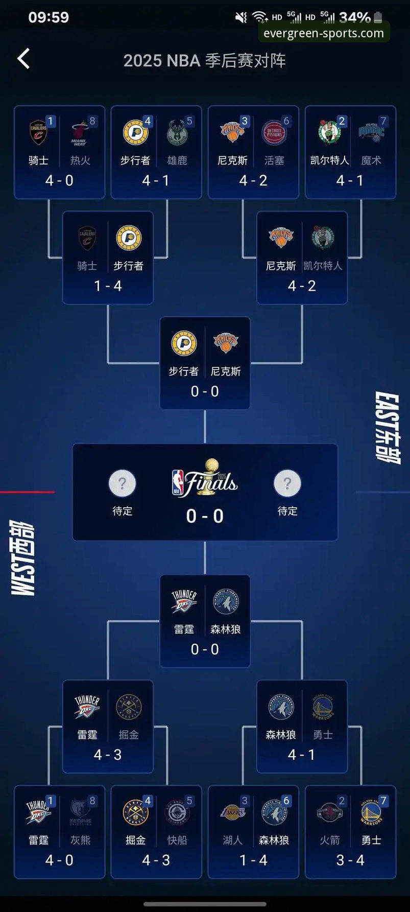 四季体育赛事转播 四季体育赛事转播 vs 传统体育观看:数字时代的观赛革命与未来趋势